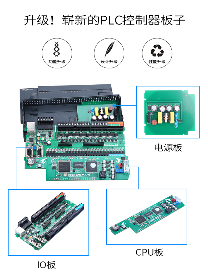 cpu224 程序上传 (cpu224有多少输入输出)